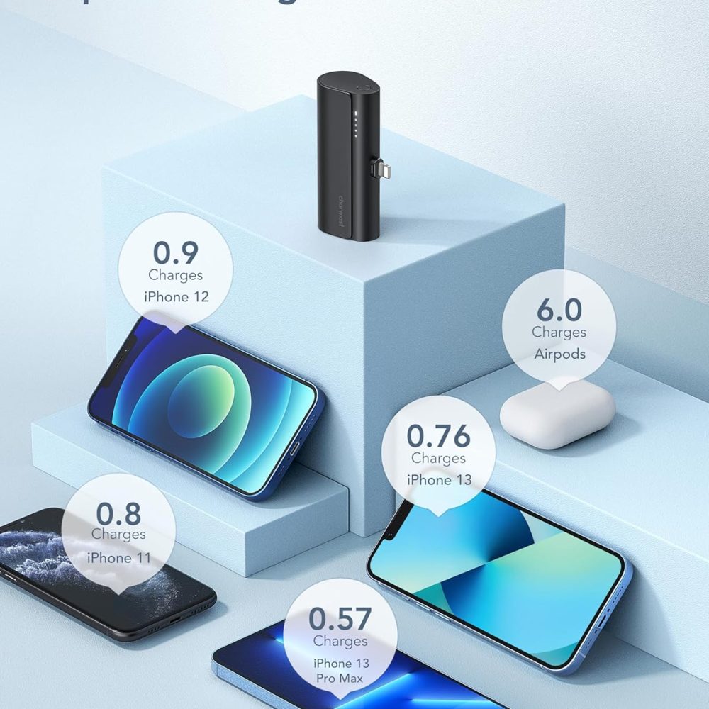 Charmast Small Portable Charger 5000mAh, Ultra-Compact 20W PD Fast Charging Power Bank Mini Battery Pack Compatible with iPhone 14/14 Pro Max/13/13 Pro Max/12/12 Pro Max/11/XR/X/8/7/6, and More - Image 8